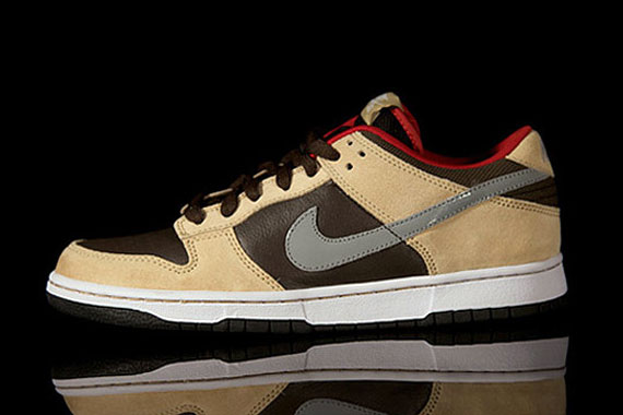 Nike Dunk Low SB Premium – Brian Anderson