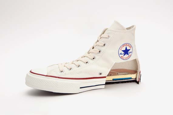 Converse All Star Anatomy 01