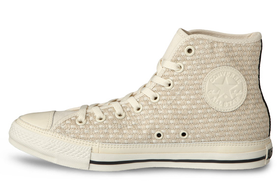 Converse All Star Panama Hat Hi 2