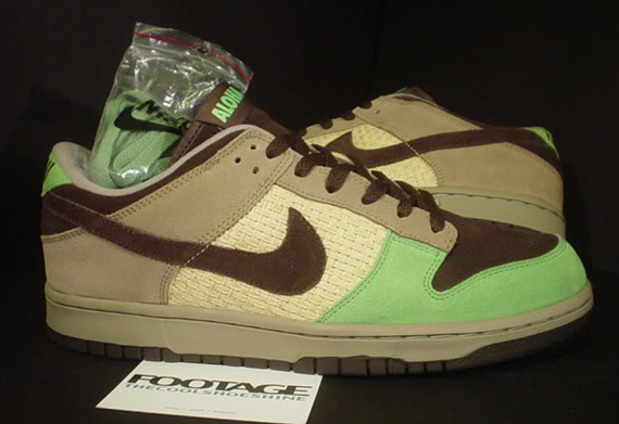Aloha Nike Dunk Low