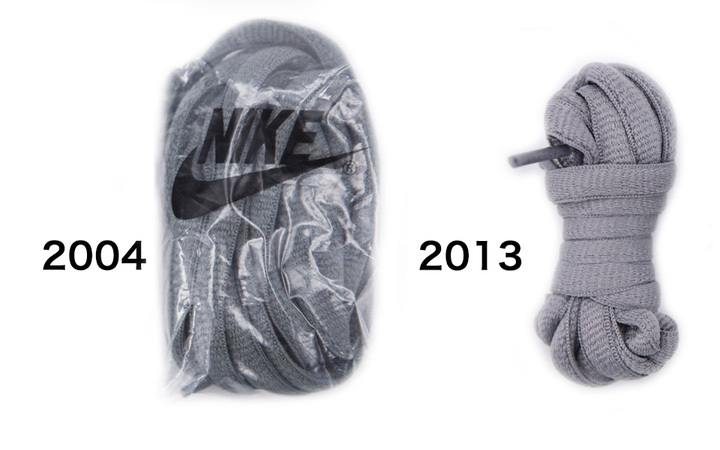 Nike Sb Dunk Low Shanghai 2004 2013 Comparison 16
