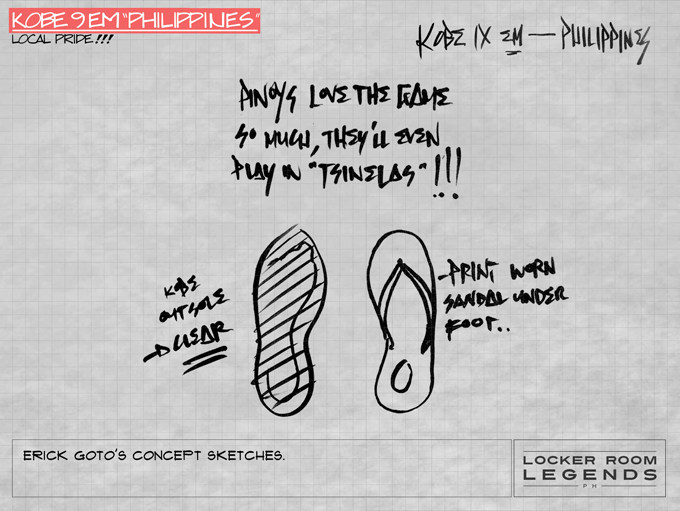 Nike Kobe 9 Philippines Inspiration 03