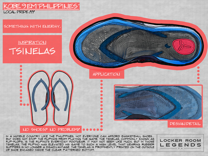 Nike Kobe 9 Philippines Inspiration 06