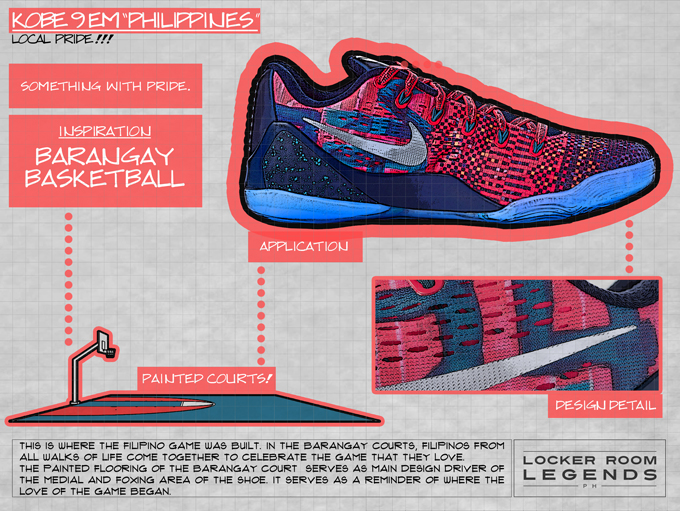 Nike Kobe 9 Philippines Inspiration 07