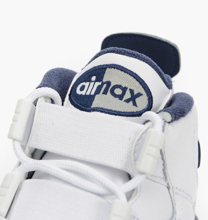 Back Like Its 95 Nike Basketball Retros 11