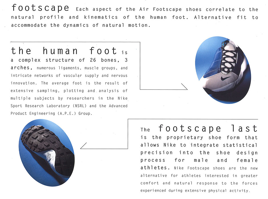 Footscape Visual History Size 2