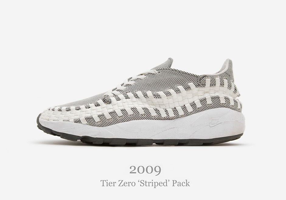 Footscape Visual History Size 9